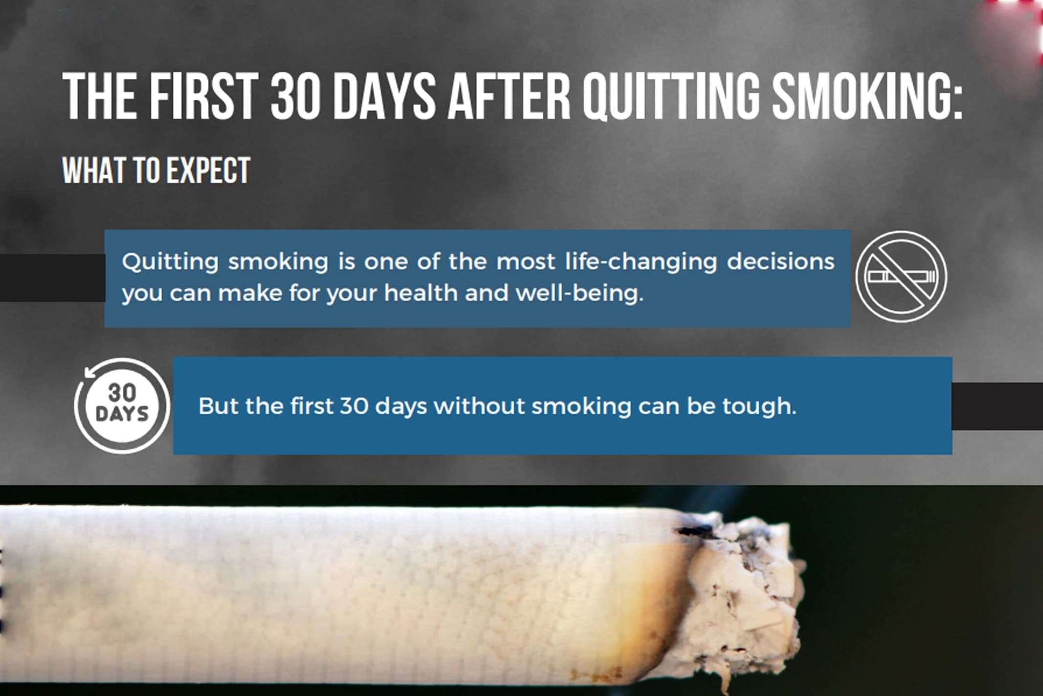 THE FIRST 30 DAYS AFTER QUITTING SMOKING